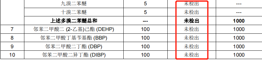 rosh2.0檢測(cè)結(jié)果1.png